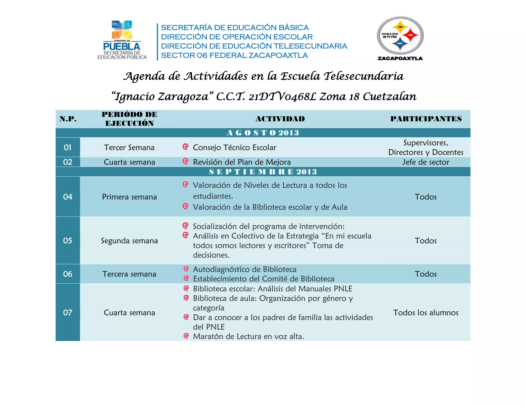 SECRETARÍA DE EDUCACIÓN BÁSICA
DIRECCIÓN DE OPERACIÓN ESCOLAR
DIRECCIÓN DE EDUCACIÓN TELESECUNDARIA
SECTOR 06 FEDERAL ZACAPOAXTLA
Agenda de Actividades en la Escuela Telesecundaria
“Ignacio Zaragoza” C.C.T. 21DTV0468L Zona 18 Cuetzalan
N.P.
PERIÓDO DE
EJECUCIÓN
ACTIVIDAD PARTICIPANTES
A G O S T O 2013
01 Tercer Semana Consejo Técnico Escolar
Supervisores,
Directores y Docentes
02 Cuarta semana Revisión del Plan de Mejora Jefe de sector
S E P T I E M B R E 2013
04 Primera semana
Valoración de Niveles de Lectura a todos los
estudiantes.
Valoración de la Biblioteca escolar y de Aula
Todos
05 Segunda semana
Socialización del programa de intervención:
Análisis en Colectivo de la Estrategia “En mi escuela
todos somos lectores y escritores” Toma de
decisiones.
Todos
06 Tercera semana
Autodiagnóstico de Biblioteca
Establecimiento del Comité de Biblioteca
Todos
07 Cuarta semana
Biblioteca escolar: Análisis del Manuales PNLE
Biblioteca de aula: Organización por género y
categoría
Dar a conocer a los padres de familia las actividades
del PNLE
Maratón de Lectura en voz alta.
Todos los alumnos
 