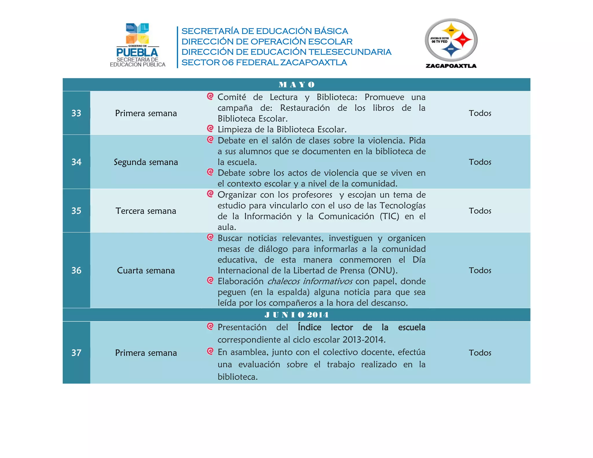 SECRETARÍA DE EDUCACIÓN BÁSICA
DIRECCIÓN DE OPERACIÓN ESCOLAR
DIRECCIÓN DE EDUCACIÓN TELESECUNDARIA
SECTOR 06 FEDERAL ZACAPOAXTLA
M A Y O
33 Primera semana
Comité de Lectura y Biblioteca: Promueve una
campaña de: Restauración de los libros de la
Biblioteca Escolar.
Limpieza de la Biblioteca Escolar.
Todos
34 Segunda semana
Debate en el salón de clases sobre la violencia. Pida
a sus alumnos que se documenten en la biblioteca de
la escuela.
Debate sobre los actos de violencia que se viven en
el contexto escolar y a nivel de la comunidad.
Todos
35 Tercera semana
Organizar con los profesores y escojan un tema de
estudio para vincularlo con el uso de las Tecnologías
de la Información y la Comunicación (TIC) en el
aula.
Todos
36 Cuarta semana
Buscar noticias relevantes, investiguen y organicen
mesas de diálogo para informarlas a la comunidad
educativa, de esta manera conmemoren el Día
Internacional de la Libertad de Prensa (ONU).
Elaboración chalecos informativos con papel, donde
peguen (en la espalda) alguna noticia para que sea
leída por los compañeros a la hora del descanso.
Todos
J U N I O 2014
37 Primera semana
Presentación del Índice lector de la escuela
correspondiente al ciclo escolar 2013-2014.
En asamblea, junto con el colectivo docente, efectúa
una evaluación sobre el trabajo realizado en la
biblioteca.
Todos
 