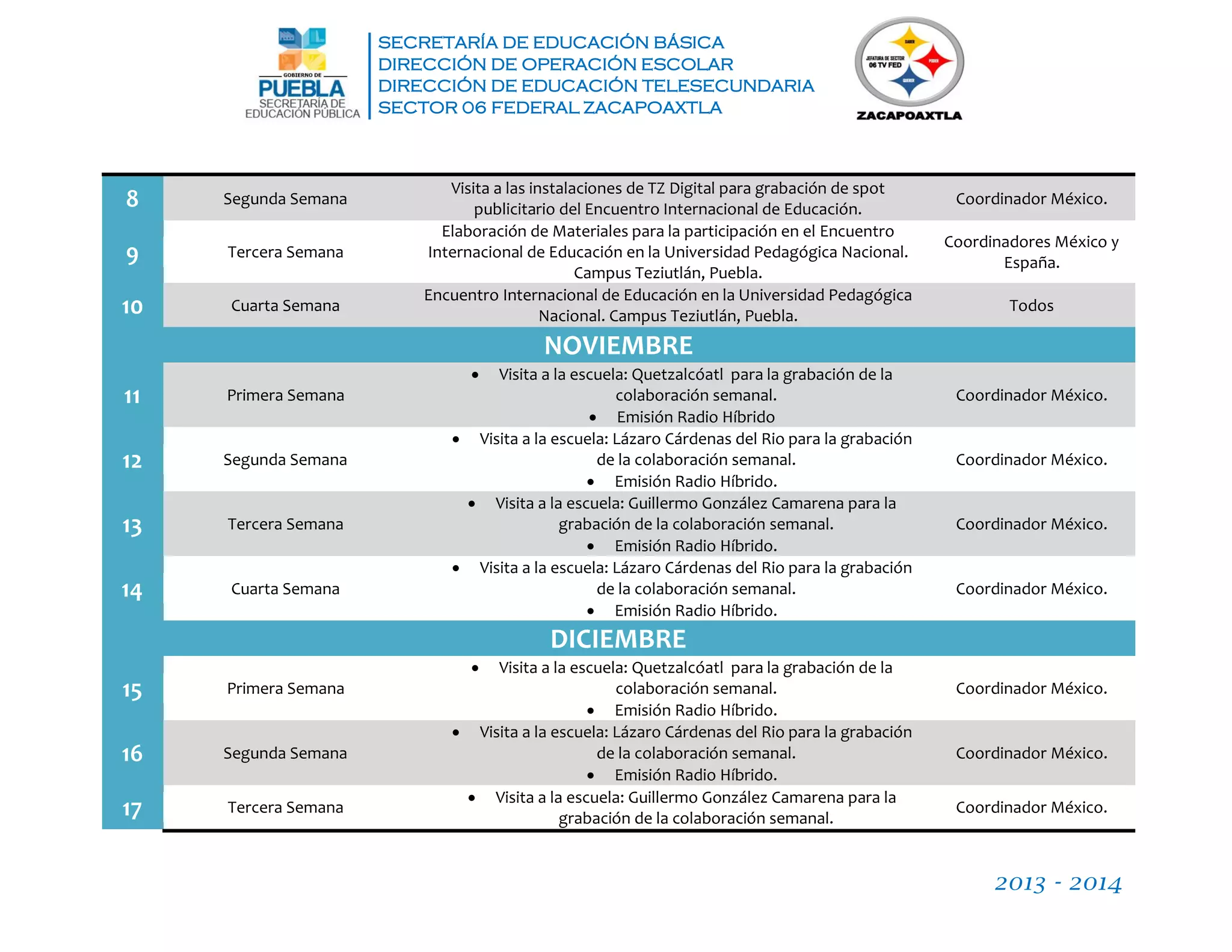 SECRETARÍA DE EDUCACIÓN BÁSICA
DIRECCIÓN DE OPERACIÓN ESCOLAR
DIRECCIÓN DE EDUCACIÓN TELESECUNDARIA
SECTOR 06 FEDERAL ZACAPOAXTLA
2013 - 2014
8 Segunda Semana
Visita a las instalaciones de TZ Digital para grabación de spot
publicitario del Encuentro Internacional de Educación.
Coordinador México.
9 Tercera Semana
Elaboración de Materiales para la participación en el Encuentro
Internacional de Educación en la Universidad Pedagógica Nacional.
Campus Teziutlán, Puebla.
Coordinadores México y
España.
10 Cuarta Semana
Encuentro Internacional de Educación en la Universidad Pedagógica
Nacional. Campus Teziutlán, Puebla.
Todos
NOVIEMBRE
11 Primera Semana
 Visita a la escuela: Quetzalcóatl para la grabación de la
colaboración semanal.
 Emisión Radio Híbrido
Coordinador México.
12 Segunda Semana
 Visita a la escuela: Lázaro Cárdenas del Rio para la grabación
de la colaboración semanal.
 Emisión Radio Híbrido.
Coordinador México.
13 Tercera Semana
 Visita a la escuela: Guillermo González Camarena para la
grabación de la colaboración semanal.
 Emisión Radio Híbrido.
Coordinador México.
14 Cuarta Semana
 Visita a la escuela: Lázaro Cárdenas del Rio para la grabación
de la colaboración semanal.
 Emisión Radio Híbrido.
Coordinador México.
DICIEMBRE
15 Primera Semana
 Visita a la escuela: Quetzalcóatl para la grabación de la
colaboración semanal.
 Emisión Radio Híbrido.
Coordinador México.
16 Segunda Semana
 Visita a la escuela: Lázaro Cárdenas del Rio para la grabación
de la colaboración semanal.
 Emisión Radio Híbrido.
Coordinador México.
17 Tercera Semana
 Visita a la escuela: Guillermo González Camarena para la
grabación de la colaboración semanal.
Coordinador México.
 
