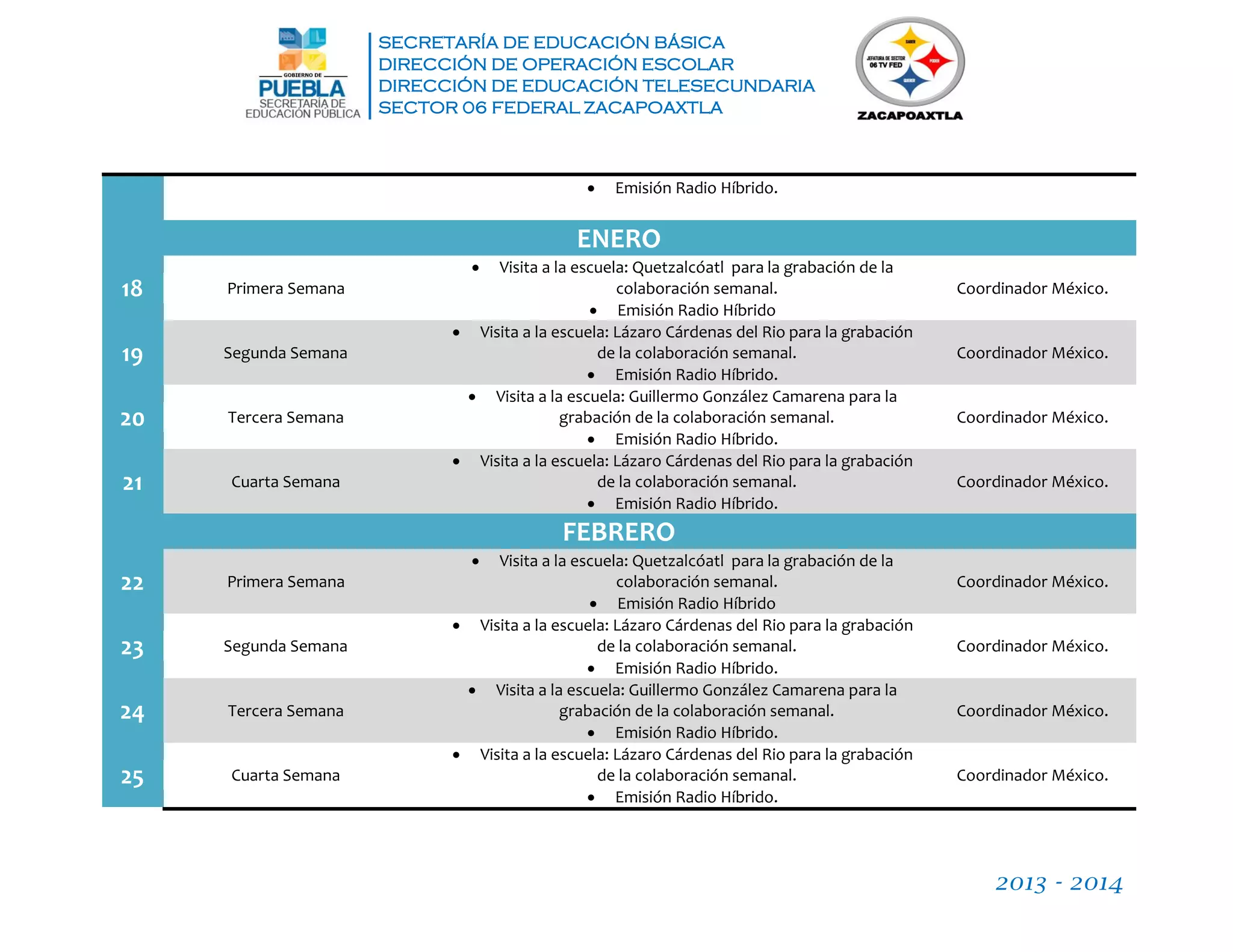 SECRETARÍA DE EDUCACIÓN BÁSICA
DIRECCIÓN DE OPERACIÓN ESCOLAR
DIRECCIÓN DE EDUCACIÓN TELESECUNDARIA
SECTOR 06 FEDERAL ZACAPOAXTLA
2013 - 2014
 Emisión Radio Híbrido.
ENERO
18 Primera Semana
 Visita a la escuela: Quetzalcóatl para la grabación de la
colaboración semanal.
 Emisión Radio Híbrido
Coordinador México.
19 Segunda Semana
 Visita a la escuela: Lázaro Cárdenas del Rio para la grabación
de la colaboración semanal.
 Emisión Radio Híbrido.
Coordinador México.
20 Tercera Semana
 Visita a la escuela: Guillermo González Camarena para la
grabación de la colaboración semanal.
 Emisión Radio Híbrido.
Coordinador México.
21 Cuarta Semana
 Visita a la escuela: Lázaro Cárdenas del Rio para la grabación
de la colaboración semanal.
 Emisión Radio Híbrido.
Coordinador México.
FEBRERO
22 Primera Semana
 Visita a la escuela: Quetzalcóatl para la grabación de la
colaboración semanal.
 Emisión Radio Híbrido
Coordinador México.
23 Segunda Semana
 Visita a la escuela: Lázaro Cárdenas del Rio para la grabación
de la colaboración semanal.
 Emisión Radio Híbrido.
Coordinador México.
24 Tercera Semana
 Visita a la escuela: Guillermo González Camarena para la
grabación de la colaboración semanal.
 Emisión Radio Híbrido.
Coordinador México.
25 Cuarta Semana
 Visita a la escuela: Lázaro Cárdenas del Rio para la grabación
de la colaboración semanal.
 Emisión Radio Híbrido.
Coordinador México.
 