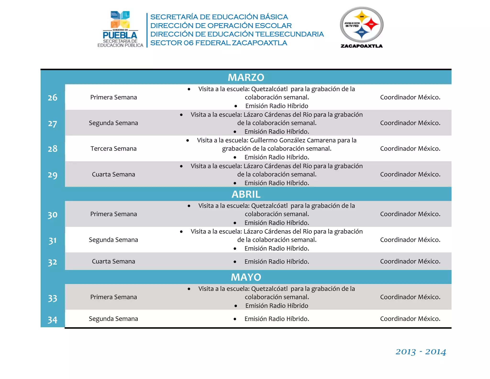 SECRETARÍA DE EDUCACIÓN BÁSICA
DIRECCIÓN DE OPERACIÓN ESCOLAR
DIRECCIÓN DE EDUCACIÓN TELESECUNDARIA
SECTOR 06 FEDERAL ZACAPOAXTLA
2013 - 2014
MARZO
26 Primera Semana
 Visita a la escuela: Quetzalcóatl para la grabación de la
colaboración semanal.
 Emisión Radio Híbrido
Coordinador México.
27 Segunda Semana
 Visita a la escuela: Lázaro Cárdenas del Rio para la grabación
de la colaboración semanal.
 Emisión Radio Híbrido.
Coordinador México.
28 Tercera Semana
 Visita a la escuela: Guillermo González Camarena para la
grabación de la colaboración semanal.
 Emisión Radio Híbrido.
Coordinador México.
29 Cuarta Semana
 Visita a la escuela: Lázaro Cárdenas del Rio para la grabación
de la colaboración semanal.
 Emisión Radio Híbrido.
Coordinador México.
ABRIL
30 Primera Semana
 Visita a la escuela: Quetzalcóatl para la grabación de la
colaboración semanal.
 Emisión Radio Híbrido.
Coordinador México.
31 Segunda Semana
 Visita a la escuela: Lázaro Cárdenas del Rio para la grabación
de la colaboración semanal.
 Emisión Radio Híbrido.
Coordinador México.
32 Cuarta Semana  Emisión Radio Híbrido. Coordinador México.
MAYO
33 Primera Semana
 Visita a la escuela: Quetzalcóatl para la grabación de la
colaboración semanal.
 Emisión Radio Híbrido
Coordinador México.
34 Segunda Semana  Emisión Radio Híbrido. Coordinador México.
 