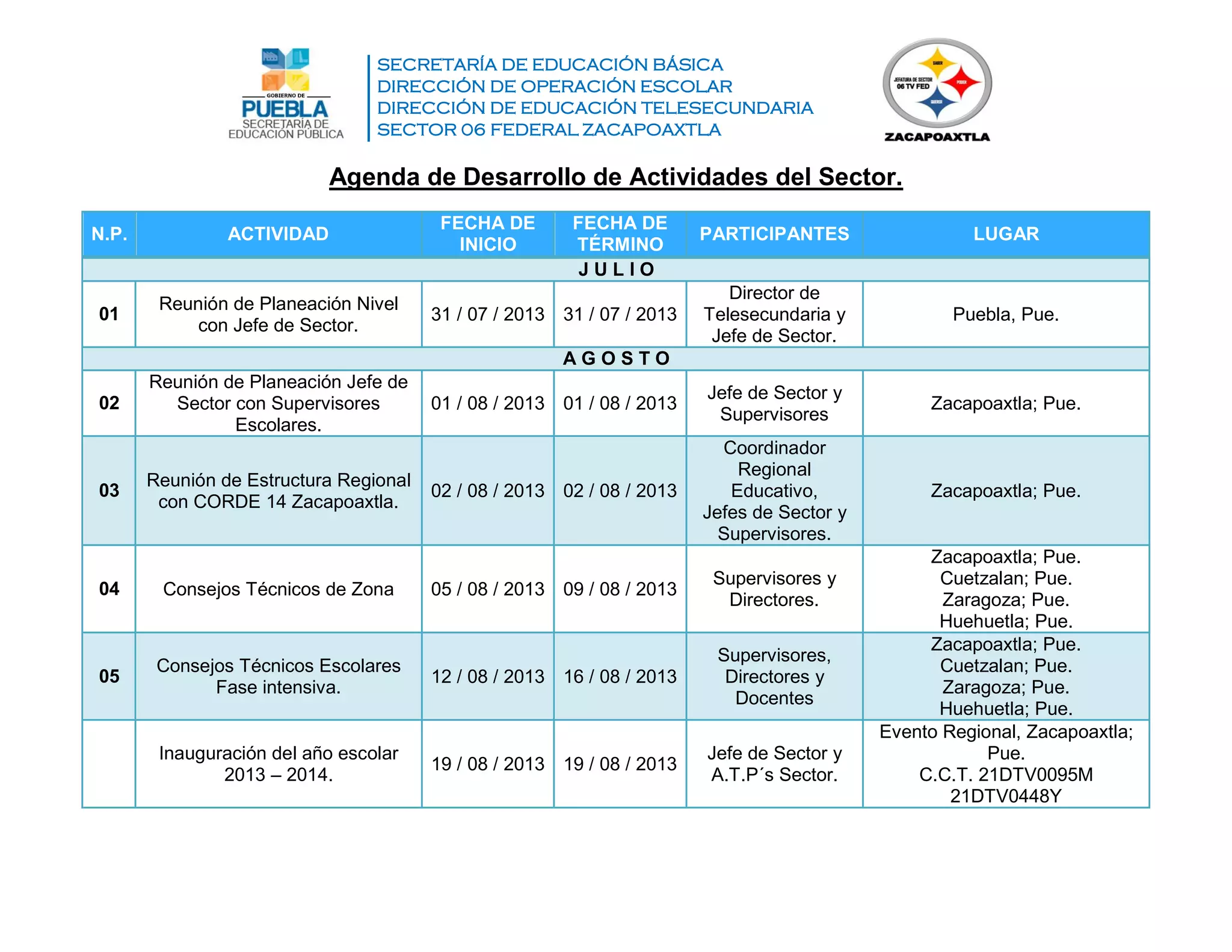 SECRETARÍA DE EDUCACIÓN BÁSICA
DIRECCIÓN DE OPERACIÓN ESCOLAR
DIRECCIÓN DE EDUCACIÓN TELESECUNDARIA
SECTOR 06 FEDERAL ZACAPOAXTLA
Agenda de Desarrollo de Actividades del Sector.
N.P. ACTIVIDAD
FECHA DE
INICIO
FECHA DE
TÉRMINO
PARTICIPANTES LUGAR
J U L I O
01
Reunión de Planeación Nivel
con Jefe de Sector.
31 / 07 / 2013 31 / 07 / 2013
Director de
Telesecundaria y
Jefe de Sector.
Puebla, Pue.
A G O S T O
02
Reunión de Planeación Jefe de
Sector con Supervisores
Escolares.
01 / 08 / 2013 01 / 08 / 2013
Jefe de Sector y
Supervisores
Zacapoaxtla; Pue.
03
Reunión de Estructura Regional
con CORDE 14 Zacapoaxtla.
02 / 08 / 2013 02 / 08 / 2013
Coordinador
Regional
Educativo,
Jefes de Sector y
Supervisores.
Zacapoaxtla; Pue.
04 Consejos Técnicos de Zona 05 / 08 / 2013 09 / 08 / 2013
Supervisores y
Directores.
Zacapoaxtla; Pue.
Cuetzalan; Pue.
Zaragoza; Pue.
Huehuetla; Pue.
05
Consejos Técnicos Escolares
Fase intensiva.
12 / 08 / 2013 16 / 08 / 2013
Supervisores,
Directores y
Docentes
Zacapoaxtla; Pue.
Cuetzalan; Pue.
Zaragoza; Pue.
Huehuetla; Pue.
Inauguración del año escolar
2013 – 2014.
19 / 08 / 2013 19 / 08 / 2013
Jefe de Sector y
A.T.P´s Sector.
Evento Regional, Zacapoaxtla;
Pue.
C.C.T. 21DTV0095M
21DTV0448Y
 