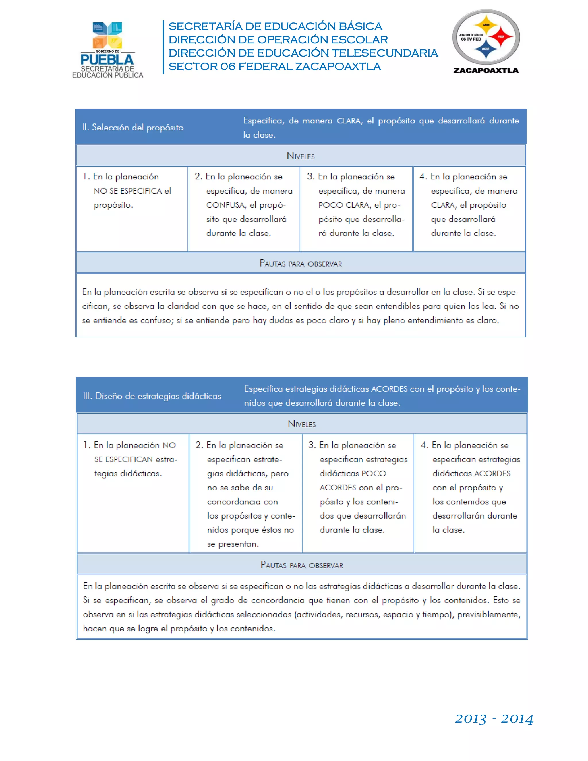 SECRETARÍA DE EDUCACIÓN BÁSICA
DIRECCIÓN DE OPERACIÓN ESCOLAR
DIRECCIÓN DE EDUCACIÓN TELESECUNDARIA
SECTOR 06 FEDERAL ZACAPOAXTLA
2013 - 2014
 