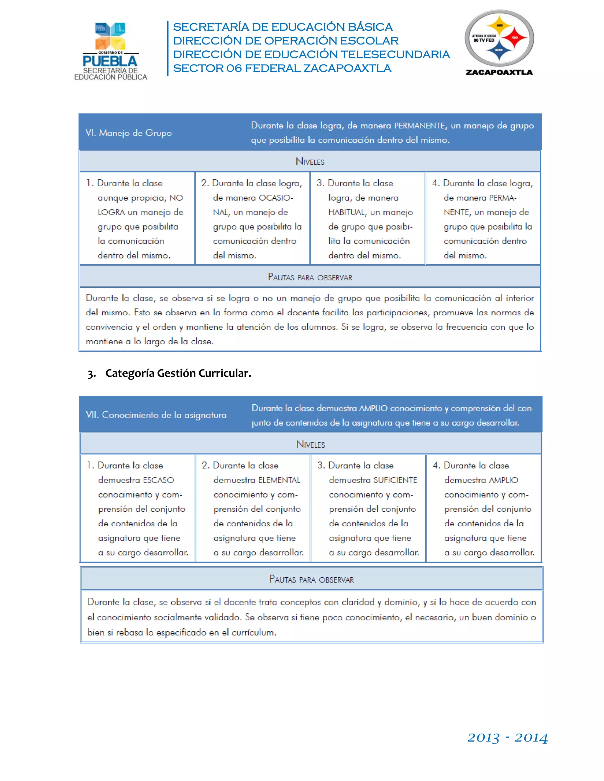 SECRETARÍA DE EDUCACIÓN BÁSICA
DIRECCIÓN DE OPERACIÓN ESCOLAR
DIRECCIÓN DE EDUCACIÓN TELESECUNDARIA
SECTOR 06 FEDERAL ZACAPOAXTLA
2013 - 2014
3. Categoría Gestión Curricular.
 