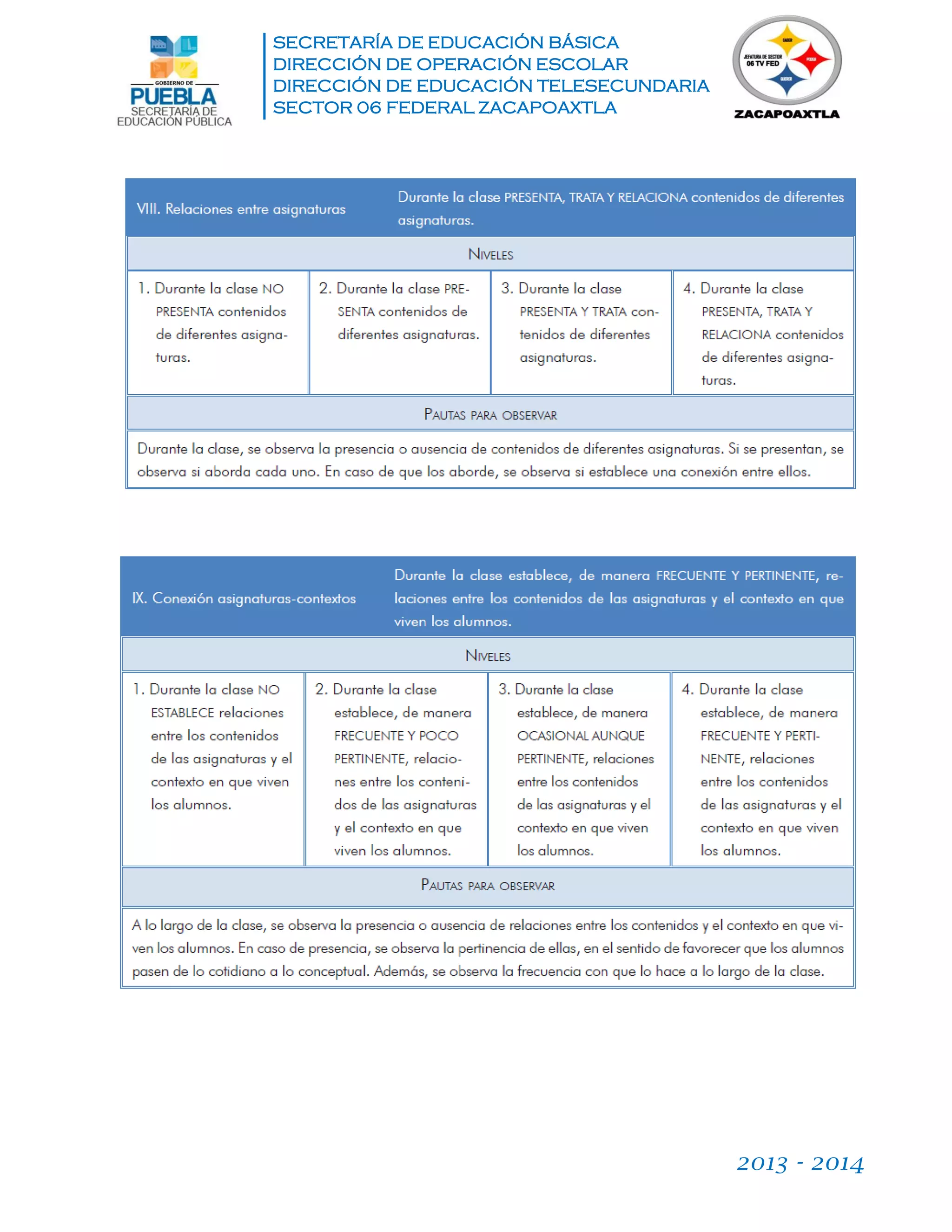 SECRETARÍA DE EDUCACIÓN BÁSICA
DIRECCIÓN DE OPERACIÓN ESCOLAR
DIRECCIÓN DE EDUCACIÓN TELESECUNDARIA
SECTOR 06 FEDERAL ZACAPOAXTLA
2013 - 2014
 