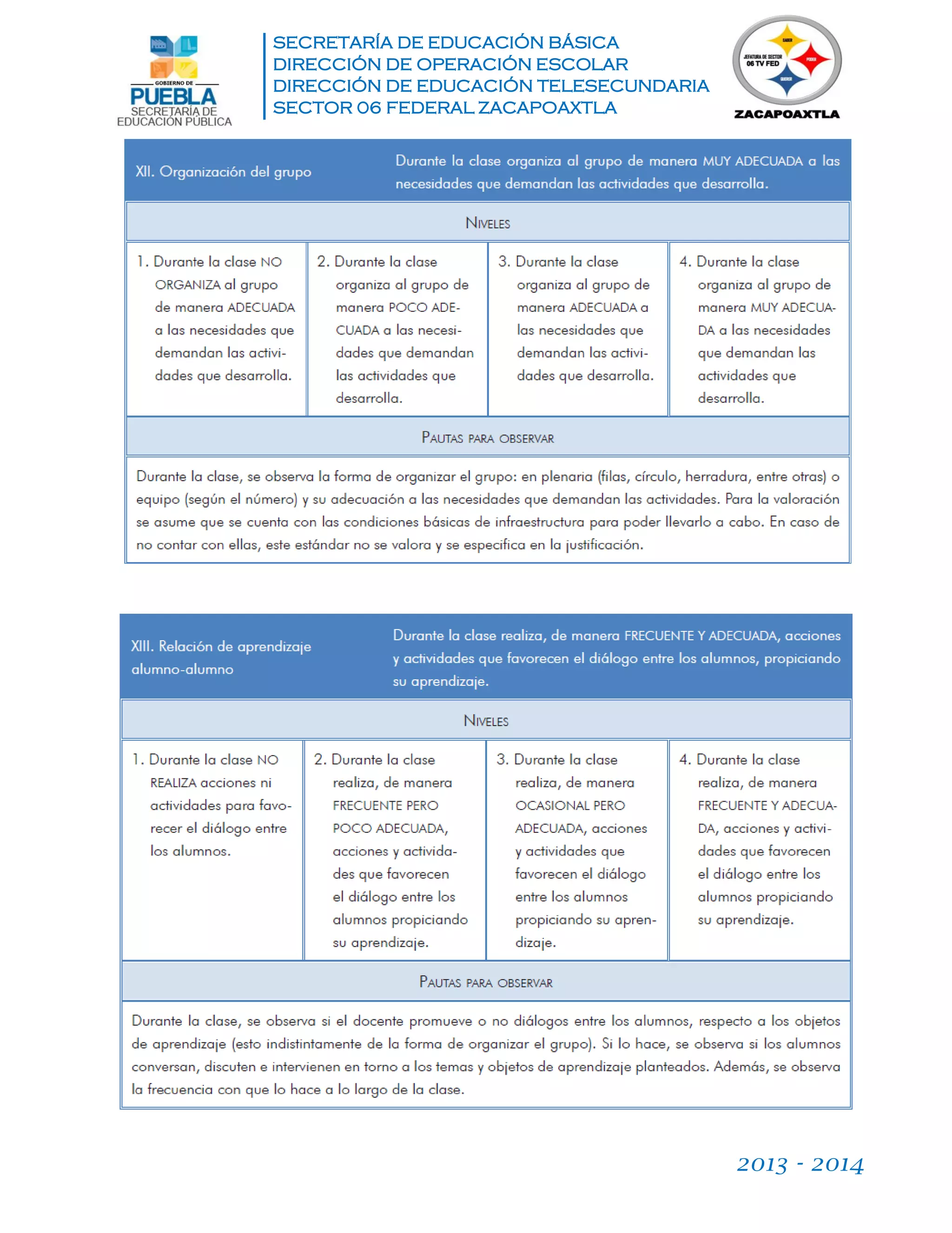 SECRETARÍA DE EDUCACIÓN BÁSICA
DIRECCIÓN DE OPERACIÓN ESCOLAR
DIRECCIÓN DE EDUCACIÓN TELESECUNDARIA
SECTOR 06 FEDERAL ZACAPOAXTLA
2013 - 2014
 