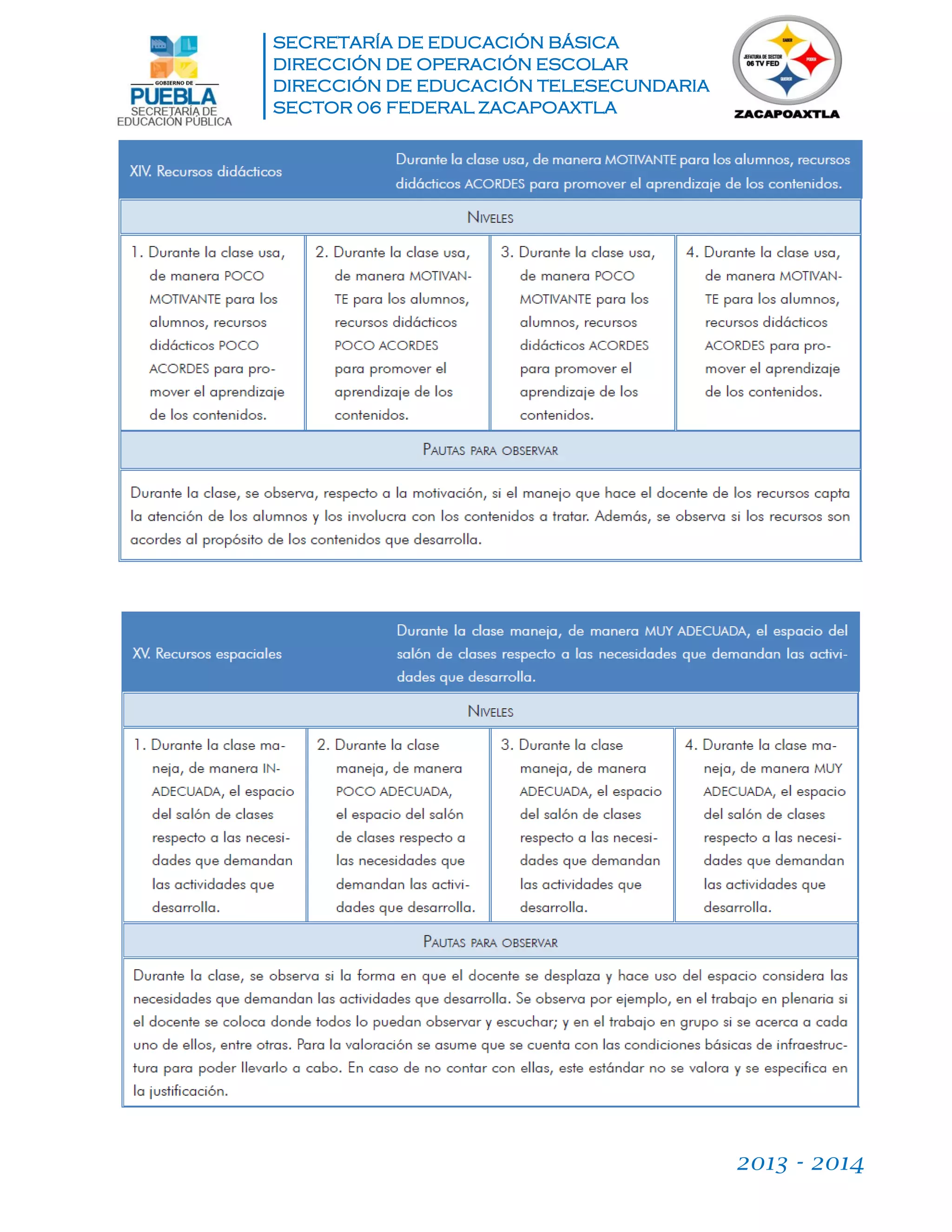 SECRETARÍA DE EDUCACIÓN BÁSICA
DIRECCIÓN DE OPERACIÓN ESCOLAR
DIRECCIÓN DE EDUCACIÓN TELESECUNDARIA
SECTOR 06 FEDERAL ZACAPOAXTLA
2013 - 2014
 