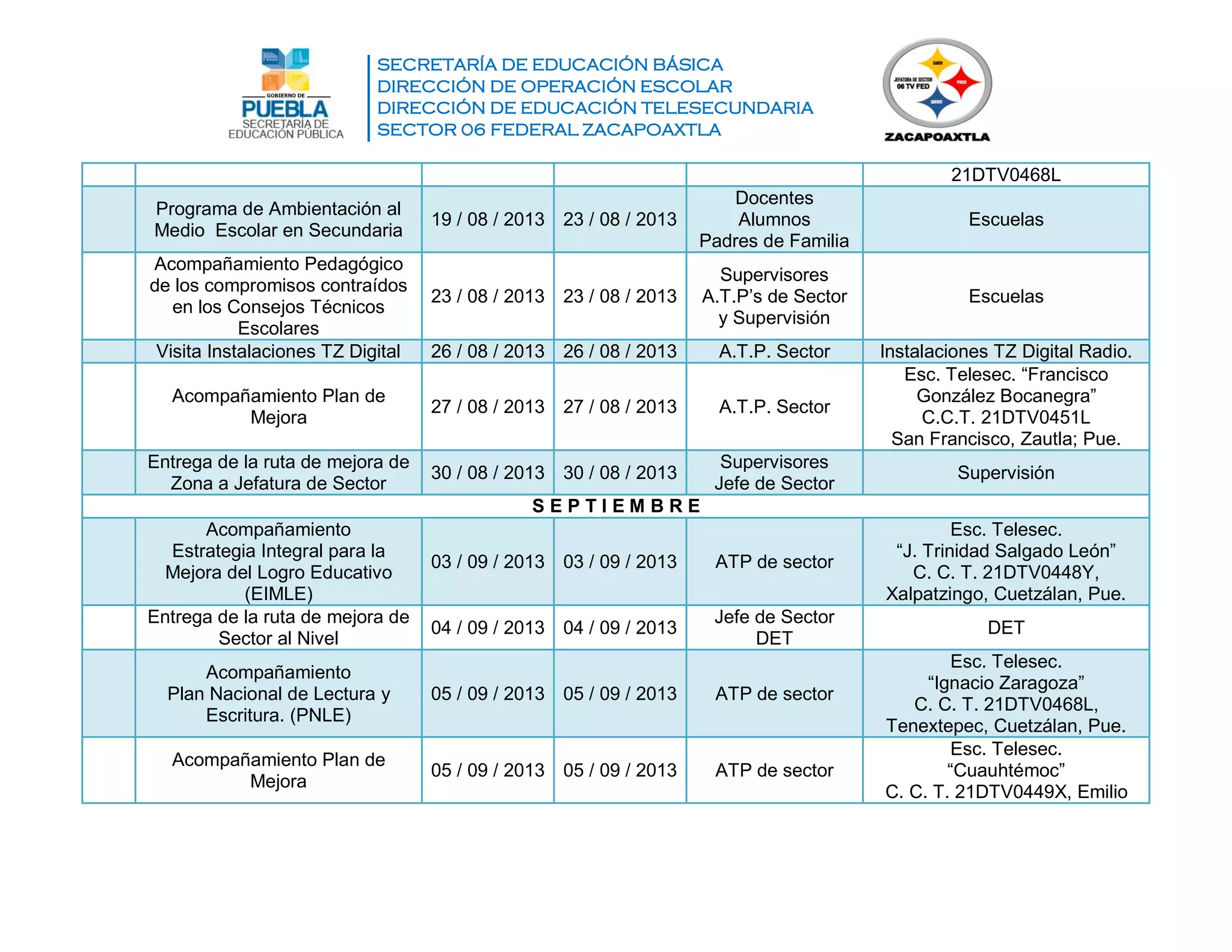 SECRETARÍA DE EDUCACIÓN BÁSICA
DIRECCIÓN DE OPERACIÓN ESCOLAR
DIRECCIÓN DE EDUCACIÓN TELESECUNDARIA
SECTOR 06 FEDERAL ZACAPOAXTLA
21DTV0468L
Programa de Ambientación al
Medio Escolar en Secundaria
19 / 08 / 2013 23 / 08 / 2013
Docentes
Alumnos
Padres de Familia
Escuelas
Acompañamiento Pedagógico
de los compromisos contraídos
en los Consejos Técnicos
Escolares
23 / 08 / 2013 23 / 08 / 2013
Supervisores
A.T.P’s de Sector
y Supervisión
Escuelas
Visita Instalaciones TZ Digital 26 / 08 / 2013 26 / 08 / 2013 A.T.P. Sector Instalaciones TZ Digital Radio.
Acompañamiento Plan de
Mejora
27 / 08 / 2013 27 / 08 / 2013 A.T.P. Sector
Esc. Telesec. “Francisco
González Bocanegra”
C.C.T. 21DTV0451L
San Francisco, Zautla; Pue.
Entrega de la ruta de mejora de
Zona a Jefatura de Sector
30 / 08 / 2013 30 / 08 / 2013
Supervisores
Jefe de Sector
Supervisión
S E P T I E M B R E
Acompañamiento
Estrategia Integral para la
Mejora del Logro Educativo
(EIMLE)
03 / 09 / 2013 03 / 09 / 2013 ATP de sector
Esc. Telesec.
“J. Trinidad Salgado León”
C. C. T. 21DTV0448Y,
Xalpatzingo, Cuetzálan, Pue.
Entrega de la ruta de mejora de
Sector al Nivel
04 / 09 / 2013 04 / 09 / 2013
Jefe de Sector
DET
DET
Acompañamiento
Plan Nacional de Lectura y
Escritura. (PNLE)
05 / 09 / 2013 05 / 09 / 2013 ATP de sector
Esc. Telesec.
“Ignacio Zaragoza”
C. C. T. 21DTV0468L,
Tenextepec, Cuetzálan, Pue.
Acompañamiento Plan de
Mejora
05 / 09 / 2013 05 / 09 / 2013 ATP de sector
Esc. Telesec.
“Cuauhtémoc”
C. C. T. 21DTV0449X, Emilio
 