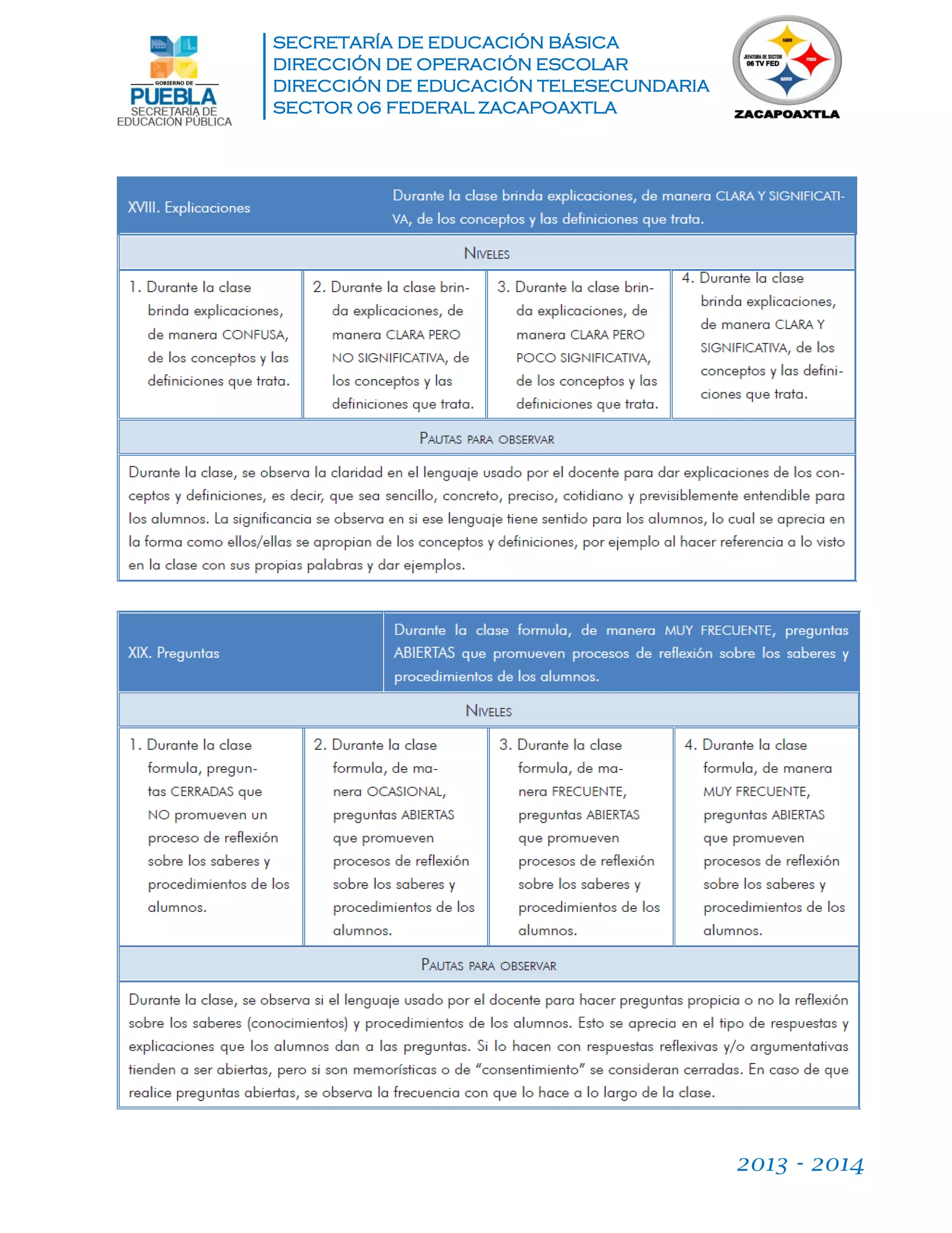 SECRETARÍA DE EDUCACIÓN BÁSICA
DIRECCIÓN DE OPERACIÓN ESCOLAR
DIRECCIÓN DE EDUCACIÓN TELESECUNDARIA
SECTOR 06 FEDERAL ZACAPOAXTLA
2013 - 2014
 