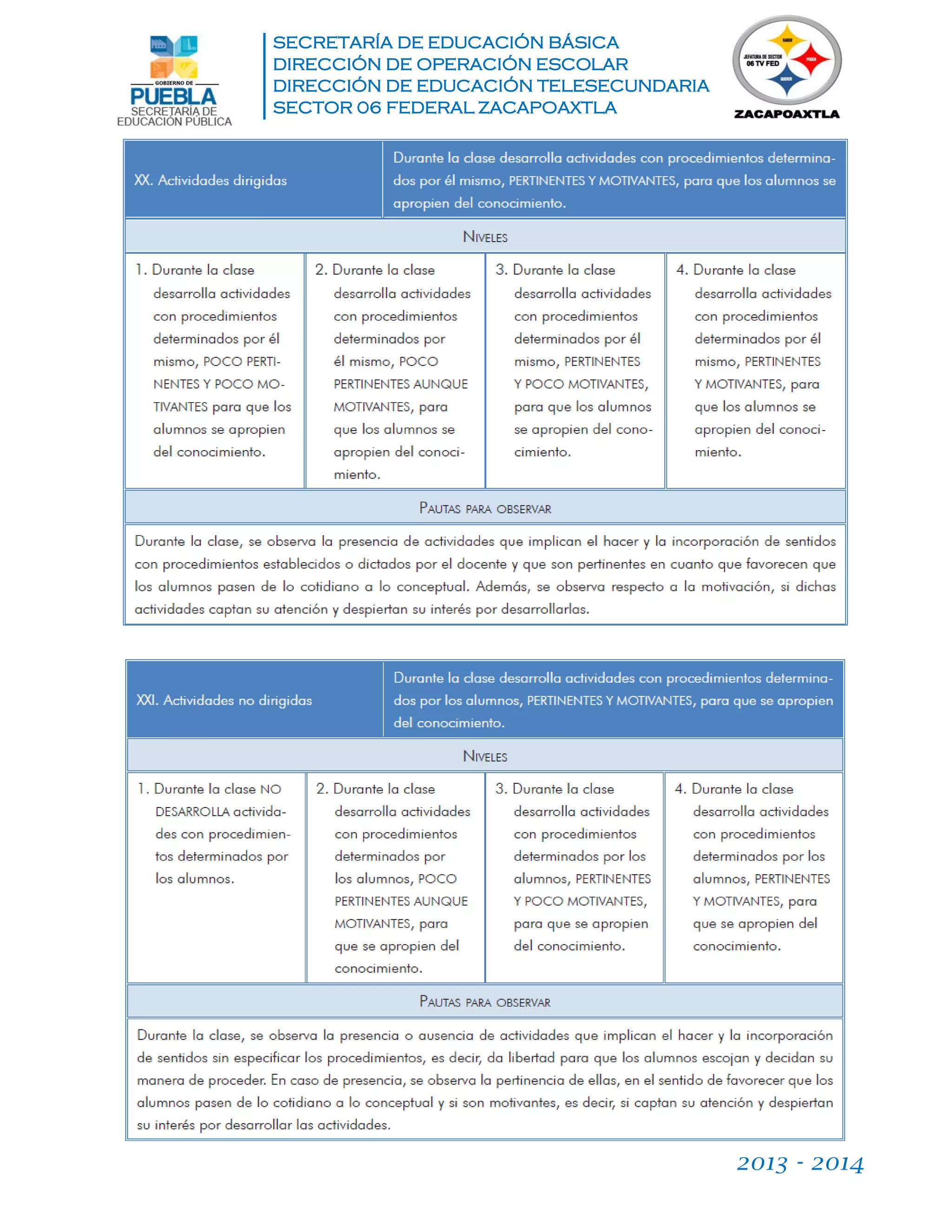 SECRETARÍA DE EDUCACIÓN BÁSICA
DIRECCIÓN DE OPERACIÓN ESCOLAR
DIRECCIÓN DE EDUCACIÓN TELESECUNDARIA
SECTOR 06 FEDERAL ZACAPOAXTLA
2013 - 2014
 