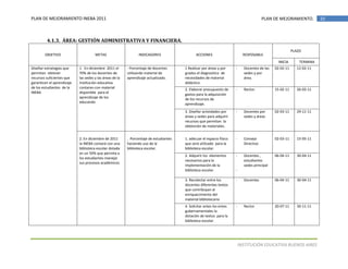 Plan de mejoramiento 2011