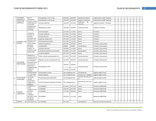Plan de mejoramiento 2011