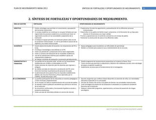 Plan de mejoramiento 2011
