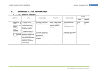 Plan de mejoramiento 2011