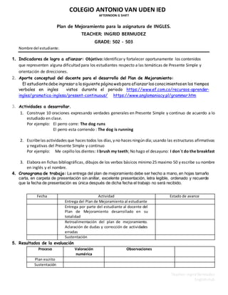 COLEGIO ANTONIO VAN UDEN IED
AFTERNOON G SHIFT
Teacher:IngridBermudez
Englishclub
Plan de Mejoramiento para la asignatura de INGLES.
TEACHER: INGRID BERMUDEZ
GRADE: 502 - 503
Nombre del estudiante:
1. Indicadores de logro a afianzar: Objetivo: Identificar y fortalecer oportunamente los contenidos
que representen alguna dificultad para los estudiantes respecto a las temáticas de Presente Simple y
orientación de direcciones.
2. Aporte conceptual del docente para el desarrollo del Plan de Mejoramiento:
El estudiantedebe ingresar a la siguiente página webpara afianzarlos conocimientosen los tiempos
verbales en ingles vistos durante el periodo https://www.ef.com.co/recursos-aprender-
ingles/gramatica-inglesa/present-continuous/ https://www.anglomaniacy.pl/grammar.htm
3. Actividades a desarrollar.
1. Construye 10 oraciones expresando verdades generales en Presente Simple y continuo de acuerdo a lo
estudiado en clase.
Por ejemplo: El perro corre: The dog runs
El perro esta corriendo : The dog is running
2. Escribelas actividades que haces todos los días,y no haces ningún día; usando las estructuras afirmativas
y negativas del Presente Simple y continuo
Por ejemplo: Me cepillo los dientes: I brush my teeth; No hago el desayuno: I don´t do the breakfast
3. Elabora en fichas bibliográficas, dibujos de los verbos básicos minimo 25 maximo 50 y escribe su nombre
en inglés y el nombre.
4. Cronograma de trabajo: La entrega del plan de mejoramiento debe ser hecho a mano, en hojas tamaño
carta, en carpeta de presentación sin anillar, excelente presentación, letra legible, ordenado y recuerde
que la fecha de presentación es única después de dicha fecha el trabajo no será recibido.
Fecha Actividad Estado de avance
Entrega del Plan de Mejoramiento al estudiante
Entrega por parte del estudiante al docente del
Plan de Mejoramiento desarrollado en su
totalidad
Retroalimentación del plan de mejoramiento.
Aclaración de dudas y corrección de actividades
erradas
Sustentación
5. Resultados de la evaluación
Proceso Valoración
numérica
Observaciones
Plan escrito
Sustentación
 