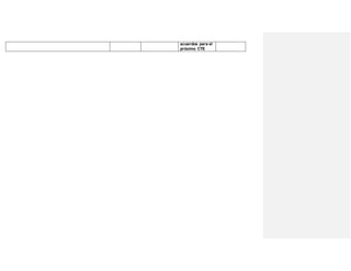 acuerdos para el
próximo CTE
 
