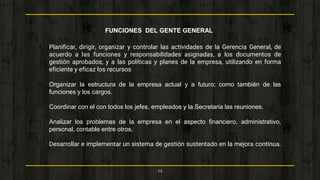14
FUNCIONES DEL GENTE GENERAL
• Planificar, dirigir, organizar y controlar las actividades de la Gerencia General, de
acuerdo a las funciones y responsabilidades asignadas, a los documentos de
gestión aprobados; y a las políticas y planes de la empresa, utilizando en forma
eficiente y eficaz los recursos
• Organizar la estructura de la empresa actual y a futuro; como también de las
funciones y los cargos.
• Coordinar con el con todos los jefes, empleados y la Secretaria las reuniones.
• Analizar los problemas de la empresa en el aspecto financiero, administrativo,
personal, contable entre otros.
• Desarrollar e implementar un sistema de gestión sustentado en la mejora continua.
en la mejora
 