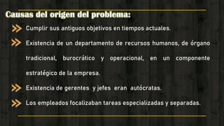 • Cumplir sus antiguos objetivos en tiempos actuales.
• Existencia de un departamento de recursos humanos, de órgano
tradicional, burocrático y operacional, en un componente
estratégico de la empresa.
• Existencia de gerentes y jefes eran autócratas.
• Los empleados focalizaban tareas especializadas y separadas.
 
