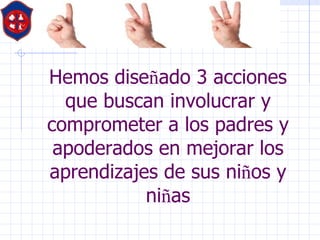 Hemos dise ñ ado 3 acciones que buscan involucrar y comprometer a los padres y apoderados en mejorar los aprendizajes de sus ni ñ os y ni ñ as 