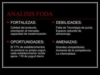 ANALISIS FODA FORTALEZAS: Calidad del producto, orientación al mercado, capacidad de modernización. OPORTUNIDADES: El 77% de establecimientos no produce su propio yogurt, cada establecimiento vende aprox. 11lt de yogurt diario. DEBILIDADES: Falta de Tecnología de punta, Espacio reducido de almacenaje. AMENAZAS: Grandes competidores, Aumento de la competencia, La informalidad . 