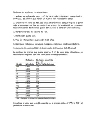 Se toman las siguientes consideraciones:

1. Valores de referencia para 1 m² de panel solar fotovoltaico monocristalino,
$800.000.- de 220 Volt que incluye un inversor y un regulador de carga.

2. Eficiencia del panel de 18% (se utiliza el rendimiento estipulado para el panel
solar y se supone que éste se mantendrá a lo largo de su vida útil, sin considerar
las disminuciones de eficiencia que se dan al poner el panel en funcionamiento).

3. Rendimiento total del sistema del 15%.

4. Mantención igual a cero.

5. Vida útil y horizonte de evaluación de 30 años.

6. No incluye instalación, estructura de soporte, materiales eléctricos ni batería.

7. Aumento del precio del kWh de la compañía distribuidora de 0,1% anual.

La cantidad de energía que puede absorber 1 m² de panel solar fotovoltaico, en
las diferentes regiones de Chile, se muestra en la siguiente tabla:




Se calcula el valor que se está pagando por la energía solar, el VAN, la TIR y el
período de amortización.
 
