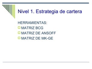 Nivel 1. Estrategia de cartera
HERRAMIENTAS:
 MATRIZ BCG
 MATRIZ DE ANSOFF
 MATRIZ DE MK-GE
 