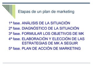 Etapas de un plan de marketing
1ª fase. ANÁLISIS DE LA SITUACIÓN
2ª fase. DIAGNÓSTICO DE LA SITUACIÓN
3ª fase. FORMULAR LOS OBJETIVOS DE MK
4ª fase. ELABORACIÓN Y ELECCIÓN DE LAS
ESTRATEGIAS DE MK A SEGUIR
5ª fase. PLAN DE ACCIÓN DE MARKETING
 