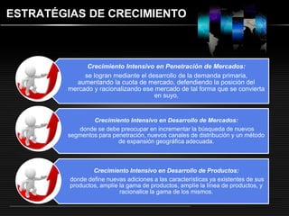 LOGO 
ESTRATÉGIAS DE CRECIMIENTO 
Crecimiento Intensivo en Penetración de Mercados: 
se logran mediante el desarrollo de la demanda primaria, 
aumentando la cuota de mercado, defendiendo la posición del 
mercado y racionalizando ese mercado de tal forma que se convierta 
en suyo. 
Crecimiento Intensivo en Desarrollo de Mercados: 
donde se debe preocupar en incrementar la búsqueda de nuevos 
segmentos para penetración, nuevos canales de distribución y un método 
de expansión geográfica adecuada. 
Crecimiento Intensivo en Desarrollo de Productos: 
donde define nuevas adiciones a las características ya existentes de sus 
productos, amplíe la gama de productos, amplíe la línea de productos, y 
racionalice la gama de los mismos. 
 