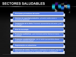 LOGO 
SECTORES SALUDABLES 
Principales proveedores del sector 
Volumen de capacidad productiva. ¿el sector puede crecer si 
aumenta la demanda? 
Composición de la oferta. Empresas representativas del sector ¿cuál 
es el líder? 
Nivel de tecnología 
Productos sustitutivos. ¿qué empresas podrían fabricar el mismo 
producto? 
Productos complementarios. ¿es un sector que permitiría ofrecer 
productos y servicios afines? 
Segmentación en subsectores 
Estructura de costos. Para entrar y sostenerse en el sector ¿hay que 
hacer grandes inversiones en maquinaria, planta o investigación? 
 