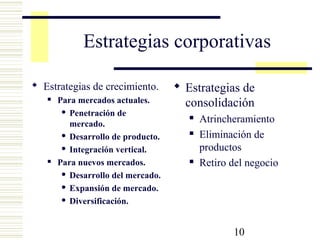 10
Estrategias corporativas
 Estrategias de crecimiento.
 Para mercados actuales.
 Penetración de
mercado.
 Desarrollo de producto.
 Integración vertical.
 Para nuevos mercados.
 Desarrollo del mercado.
 Expansión de mercado.
 Diversificación.
 Estrategias de
consolidación
 Atrincheramiento
 Eliminación de
productos
 Retiro del negocio
 