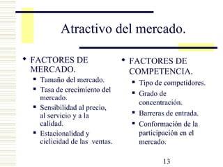 13
Atractivo del mercado.
 FACTORES DE
MERCADO.
 Tamaño del mercado.
 Tasa de crecimiento del
mercado.
 Sensibilidad al precio,
al servicio y a la
calidad.
 Estacionalidad y
ciclicidad de las ventas.
 FACTORES DE
COMPETENCIA.
 Tipo de competidores.
 Grado de
concentración.
 Barreras de entrada.
 Conformación de la
participación en el
mercado.
 