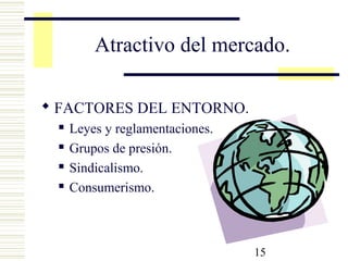 15
Atractivo del mercado.
 FACTORES DEL ENTORNO.
 Leyes y reglamentaciones.
 Grupos de presión.
 Sindicalismo.
 Consumerismo.
 