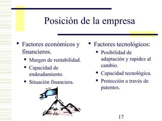17
Posición de la empresa
 Factores económicos y
financieros.
 Margen de rentabilidad.
 Capacidad de
endeudamiento.
 Situación financiera.
 Factores tecnológicos:
 Posibilidad de
adaptación y rapidez al
cambio.
 Capacidad tecnológica.
 Protección a través de
patentes.
 