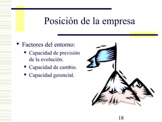 18
Posición de la empresa
 Factores del entorno:
 Capacidad de previsión
de la evolución.
 Capacidad de cambio.
 Capacidad gerencial.
 