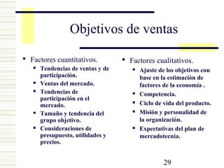 29
Objetivos de ventas
 Factores cuantitativos.
 Tendencias de ventas y de
participación.
 Ventas del mercado.
 Tendencias de
participación en el
mercado.
 Tamaño y tendencia del
grupo objetivo.
 Consideraciones de
presupuesto, utilidades y
precios.
 Factores cualitativos.
 Ajuste de los objetivos con
base en la estimación de
factores de la economía .
 Competencia.
 Ciclo de vida del producto.
 Misión y personalidad de
la organización.
 Expectativas del plan de
mercadotecnia.
 