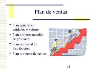 31
Plan de ventas
 Plan general en
unidades y valores
 Plan por presentación
de producto
 Plan por canal de
distribución
 Plan por zona de ventas
 