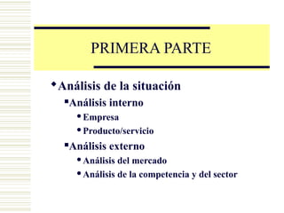 PRIMERA PARTE
Análisis de la situación
Análisis interno
Empresa
Producto/servicio
Análisis externo
Análisis del mercado
Análisis de la competencia y del sector
 