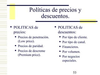 53
Políticas de precios y
descuentos.
 POLITICAS de
precios:
 Precios de penetración.
(Low price).
 Precios de paridad.
 Precios de descreme
(Premium price).
 POLITICAS de
descuentos:
 Por tipo de cliente.
 Por tipo de canal.
 Financieros.
 Por volumen.
 Por negocios
especiales.
 