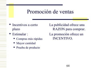 64
Promoción de ventas
 Incentivos a corto
plazo
 Estimular :
 Compras más rápidas
 Mayor cantidad
 Prueba de producto
La publicidad ofrece una
RAZON para comprar.
La promoción ofrece un
INCENTIVO.
 