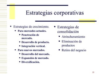 Estrategia s  corporativa s Estrategias de crecimiento. Para mercados actuales. Penetración de  mercado. Desarrollo de producto. Integración vertical. Para nuevos mercados. Desarrollo del mercado. Expansión de mercado. Diversificación. Estrategias de consolidación Atrincheramiento Eliminación de productos Retiro del negocio 
