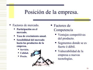 Posición de la empresa . Factores de mercado. Participación en el mercado. Tasa de crecimiento anual. Sensibilidad del mercado hacia los productos de la empresa. Servicio. Calidad. Precio. Factores de Competencia Ventajas competitivas del producto. Segmentos donde se es fuerte ó débil. Vulnerabilidad de la empresa a nuevas tecnologías. 