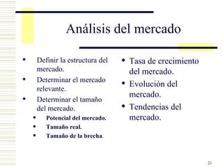 Análisis del mercado Definir la estructura del mercado. Determinar el mercado relevante. Determinar el tamaño del mercado. Potencial del mercado. Tamaño real. Tamaño de la brecha . Tasa de crecimiento del mercado. Evolución del mercado. Tendencias del mercado. 