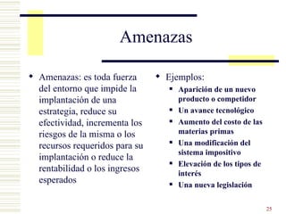 Amenazas  Amenazas: es toda fuerza del entorno que impide la implantación de una estrategia, reduce su efectividad, incrementa los riesgos de la misma o los recursos requeridos para su implantación o reduce la rentabilidad o los ingresos esperados Ejemplos: Aparición de un nuevo producto o competidor Un avance tecnológico Aumento del costo de las materias primas Una modificación del sistema impositivo Elevación de los tipos de interés Una nueva legislación 