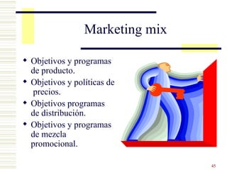 Marketing mix Objetivos y programas de producto. Objetivos y políticas de  precios. Objetivos programas de distribución. Objetivos y programas de mezcla promocional. 