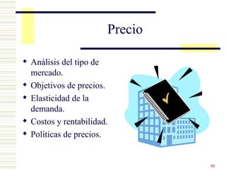 Precio Análisis del tipo de mercado. Objetivos de precios. Elasticidad de la demanda. Costos y rentabilidad. Políticas de precios. 