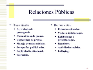 Relaciones Públicas Herramientas: Actividades de propaganda. Comunicados de prensa. Conferencia de prensa. Manejo de malas noticias. Fotografias publicitarias. Publicidad institucional. Patrocinio. Herramientas: Películas animadas. Visitas a instalaciones. Exhibiciones o presentaciones. Reuniones. Actividades sociales. Lobbying. 