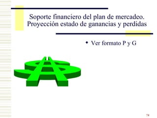 Soporte financiero del plan de mercadeo. Proyección estado de ganancias y perdidas Ver formato P y G 