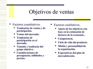 Objetivos de ventas

 Factores cuantitativos.           Factores cualitativos.
      Tendencias de ventas y de         Ajuste de los objetivos con
       participación.                     base en la estimación de
      Ventas del mercado.                factores de la economía .
      Tendencias de                     Competencia.
       participación en el
       mercado.
                                         Ciclo de vida del producto.
      Tamaño y tendencia del            Misión y personalidad de
       grupo objetivo.                    la organización.
      Consideraciones de                Expectativas del plan de
       presupuesto, utilidades y          mercadotecnia.
       precios.


                                                                    29
 
