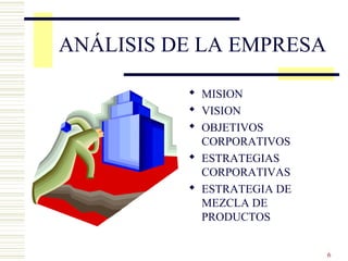 ANÁLISIS DE LA EMPRESA

           MISION
           VISION
           OBJETIVOS
            CORPORATIVOS
           ESTRATEGIAS
            CORPORATIVAS
           ESTRATEGIA DE
            MEZCLA DE
            PRODUCTOS


                            6
 