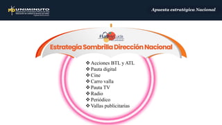 Plan de Mercadeo Bogotá Región UNIMINUTO (1) (003).pptx
